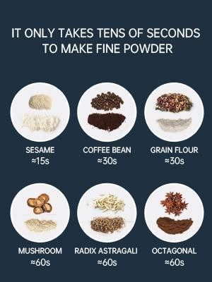 GrindPro: Electric Coffee & Spice Grinder – One-Touch Stainless Steel Grinder - Juggledrops