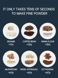 GrindPro: Electric Coffee & Spice Grinder – One-Touch Stainless Steel Grinder - Juggledrops