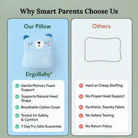 BabyNest:Newborn Head Support Pillow – Anti-Head Tilt, Breathable & Natural Millet Filling - Juggledrops